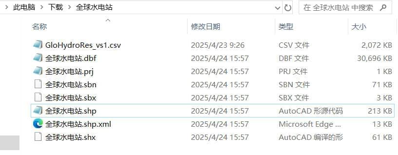 shuidian_0