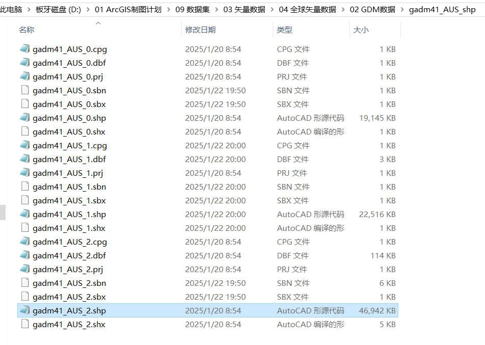 aus_list