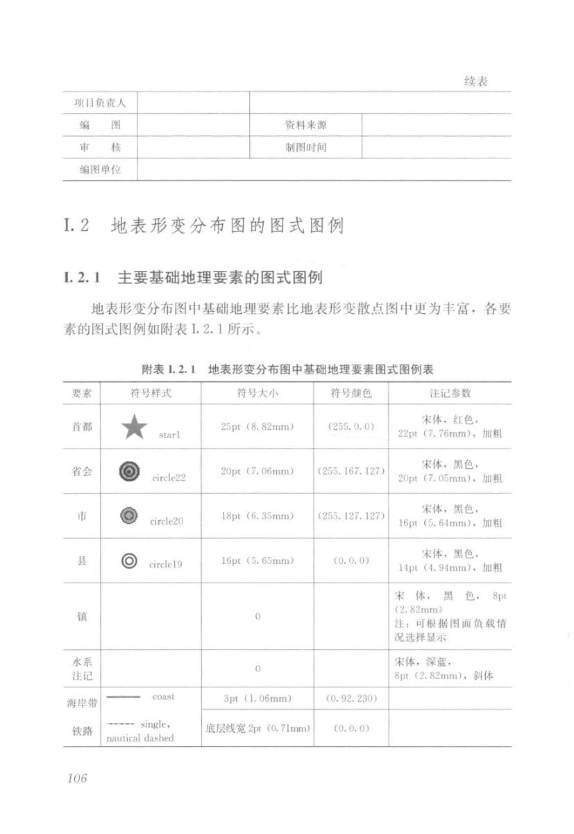 内页 6