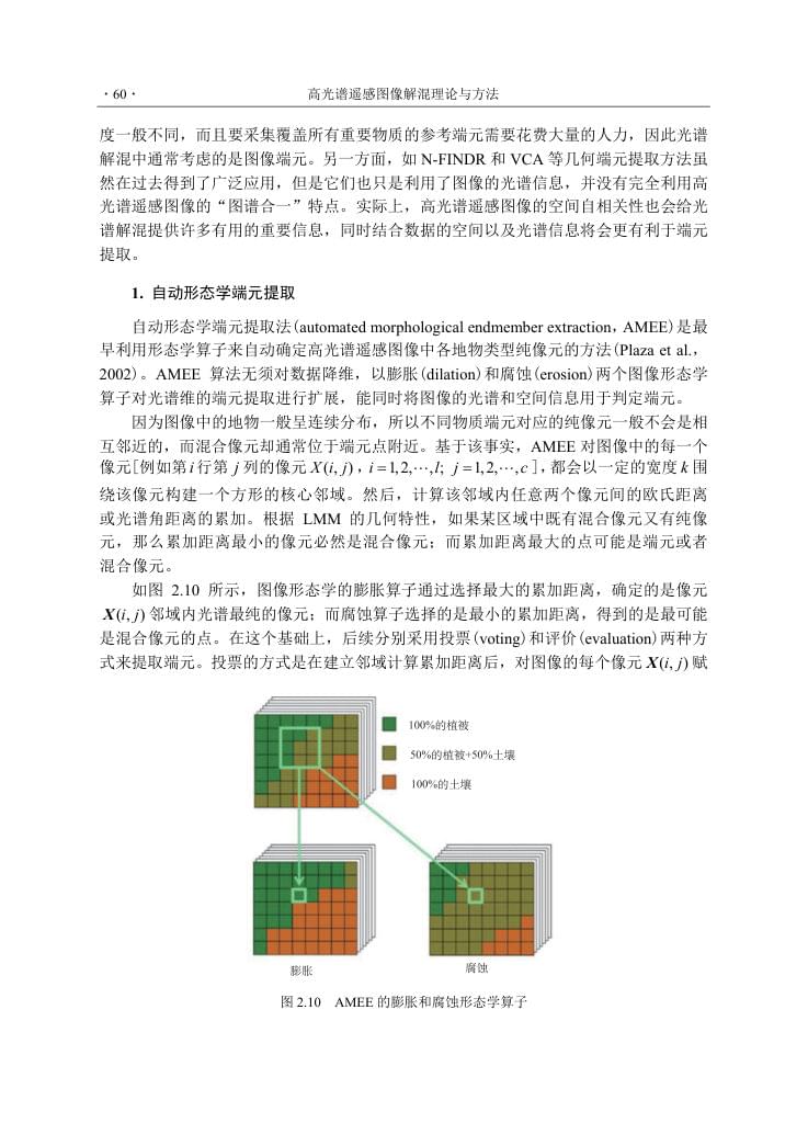 内页 2