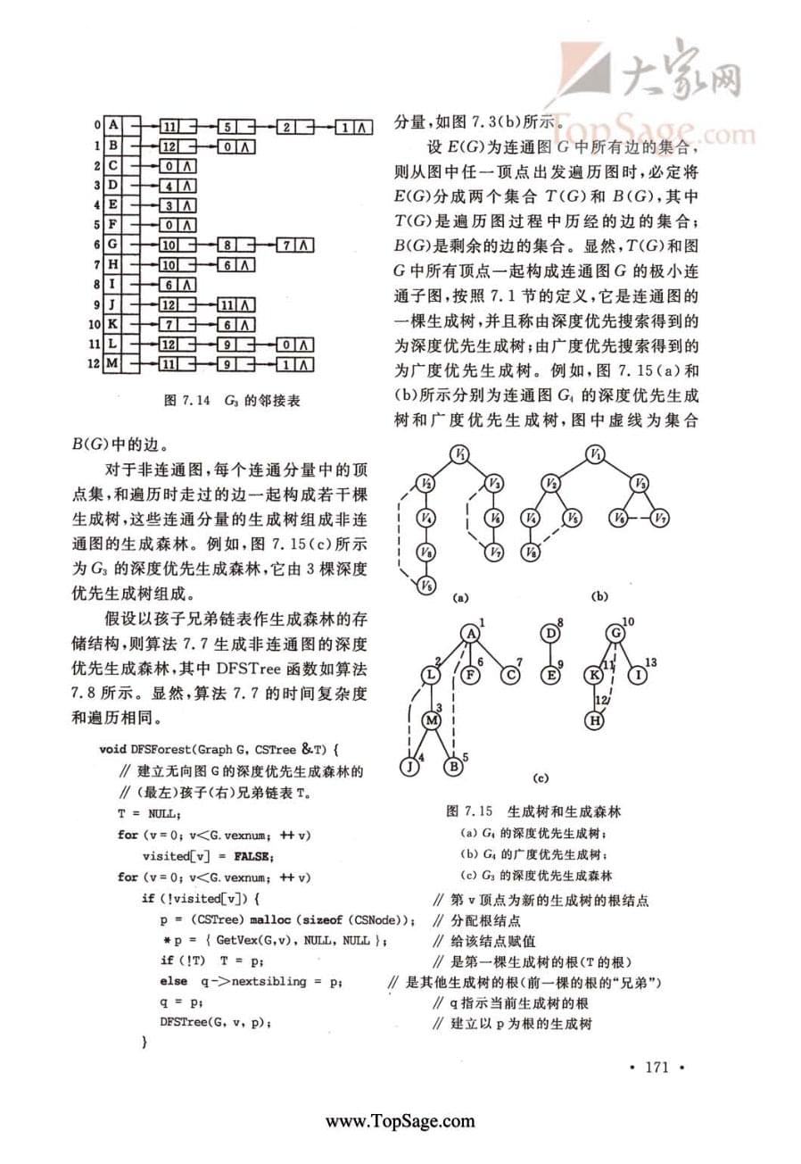 内页4