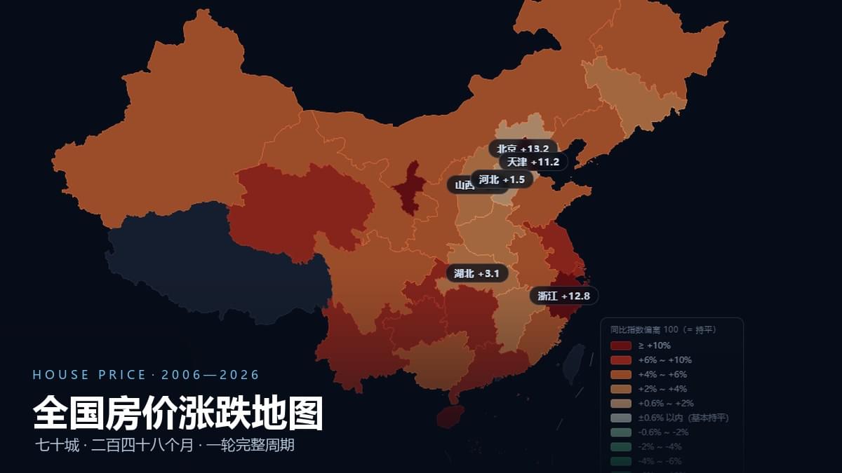 全国房价涨跌地图 · 二十年周期 - interactive map by Planet Catcher