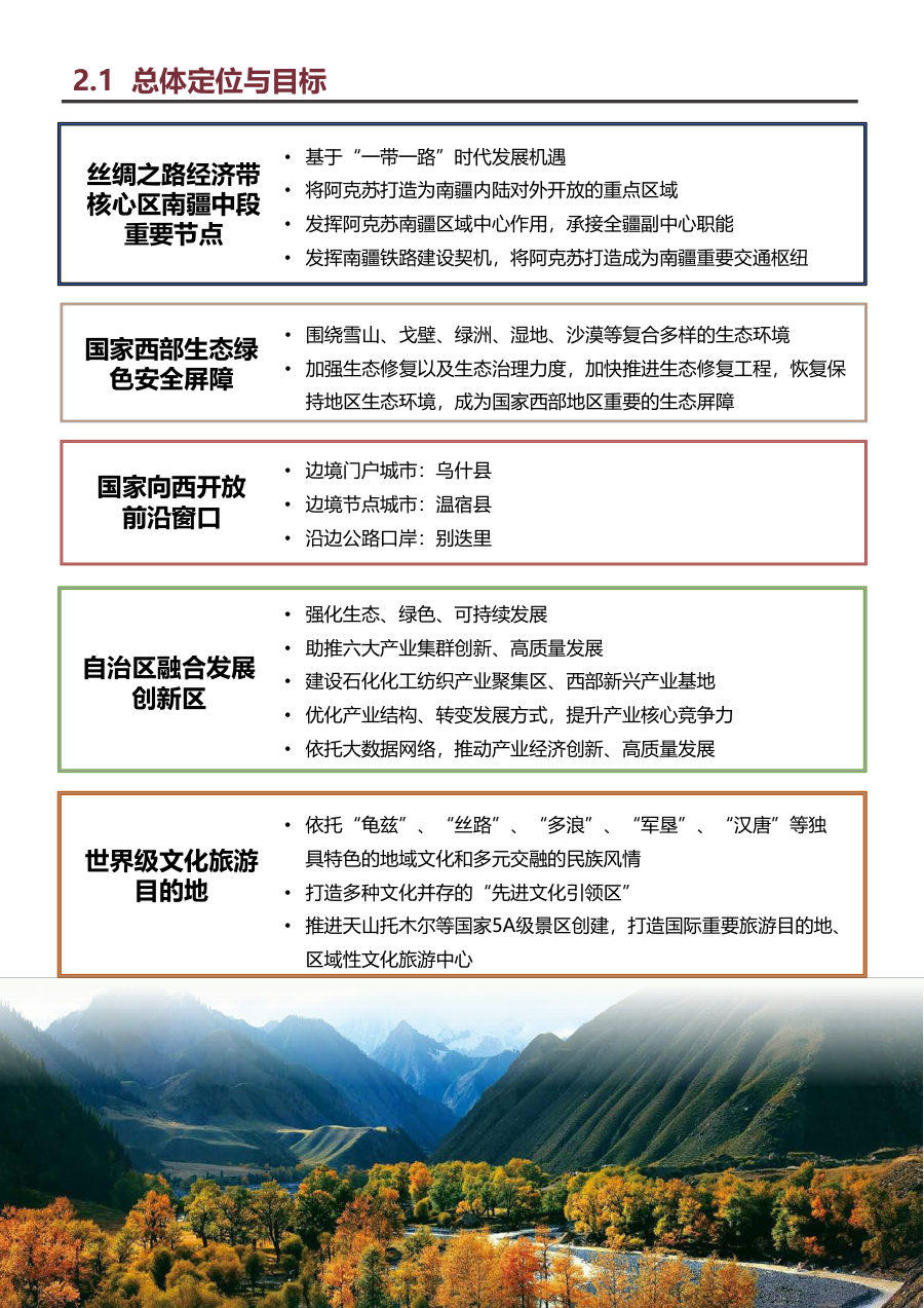 阿克苏地区国土空间总体规划（2021—2035年） 内页速览 1