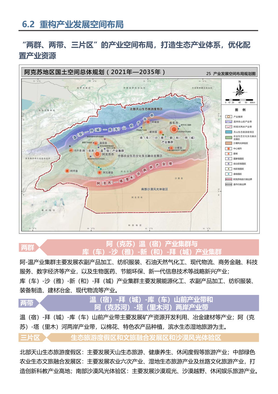 阿克苏地区国土空间总体规划（2021—2035年） 内页速览 4
