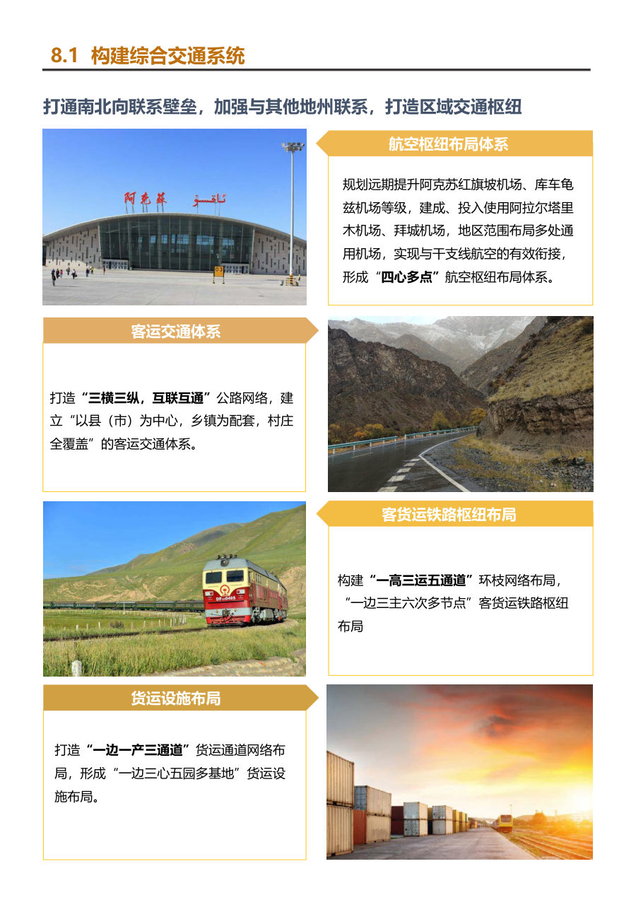 阿克苏地区国土空间总体规划（2021—2035年） 内页速览 5