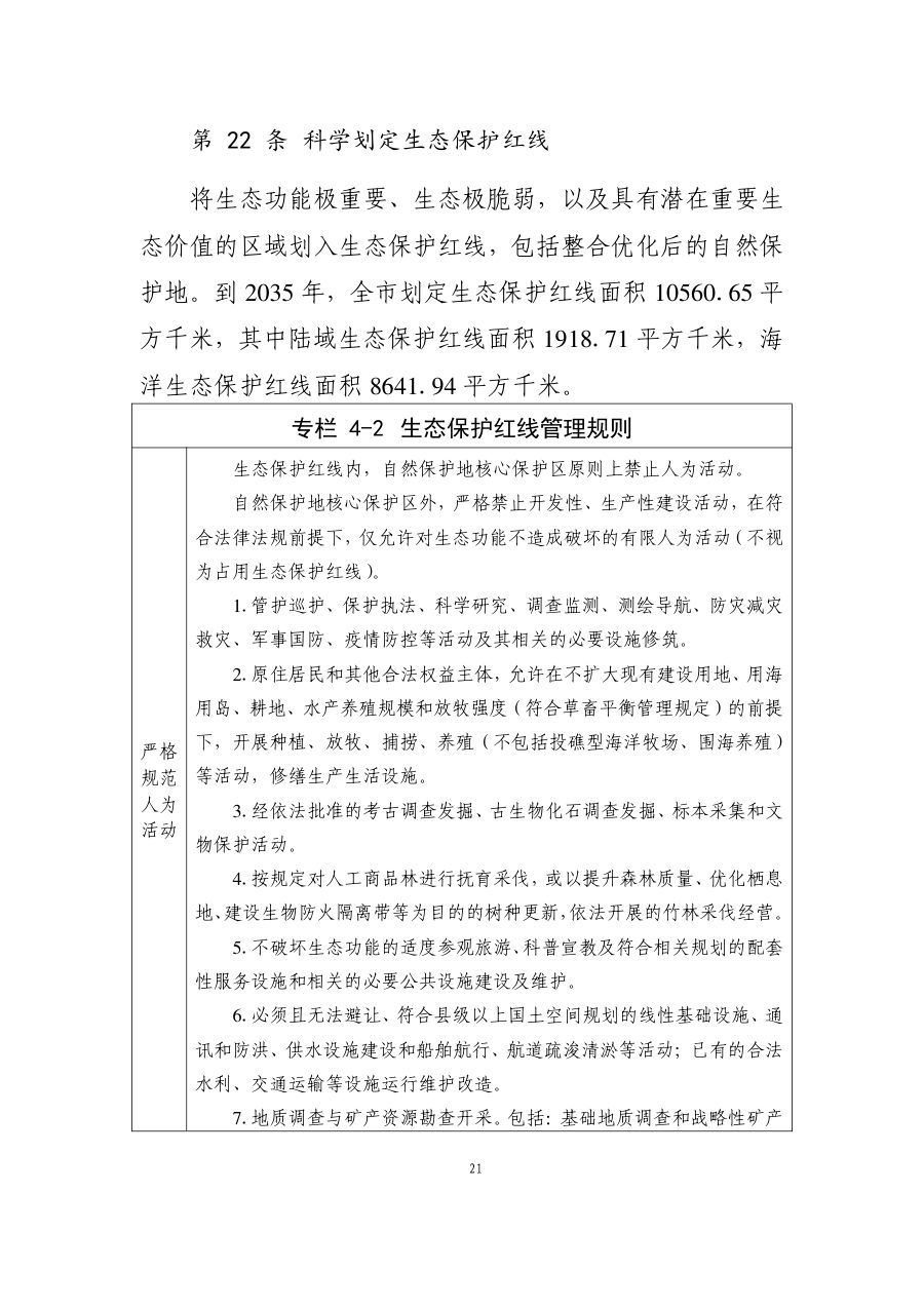 大连市国土空间总体规划（2021—2035年） 内页速览 1