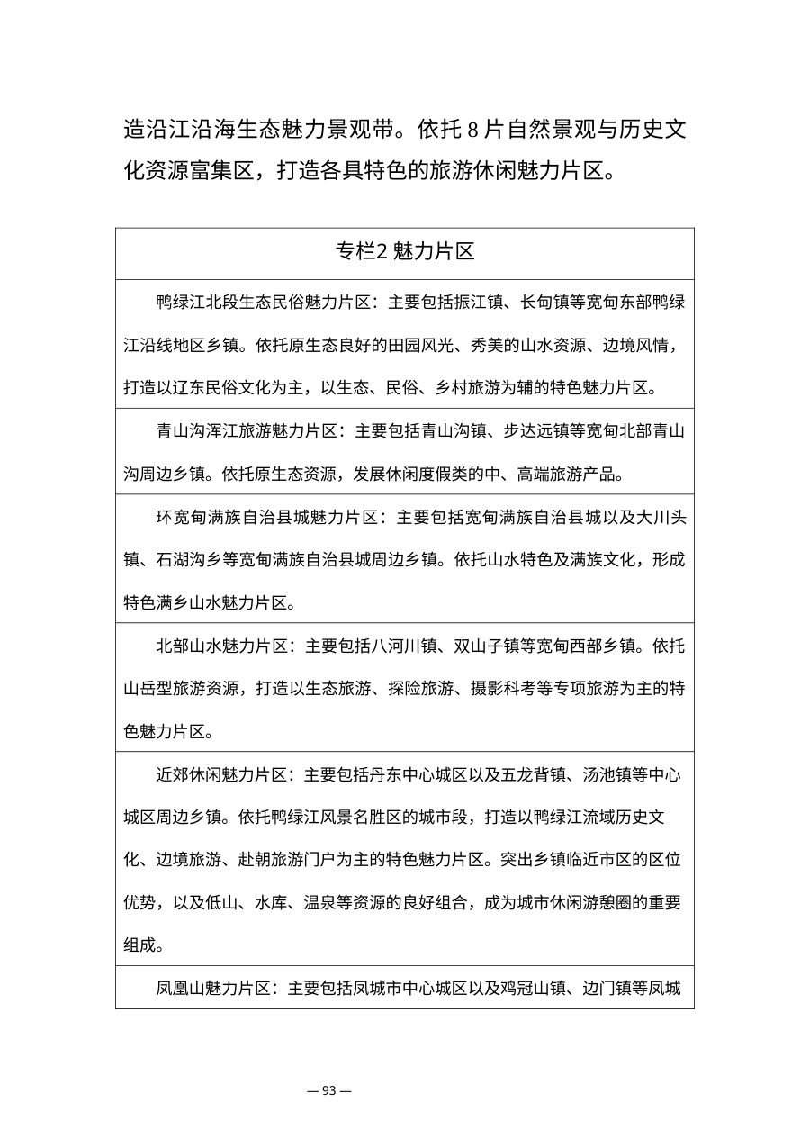 丹东市国土空间总体规划（2021—2035年） 内页速览 4