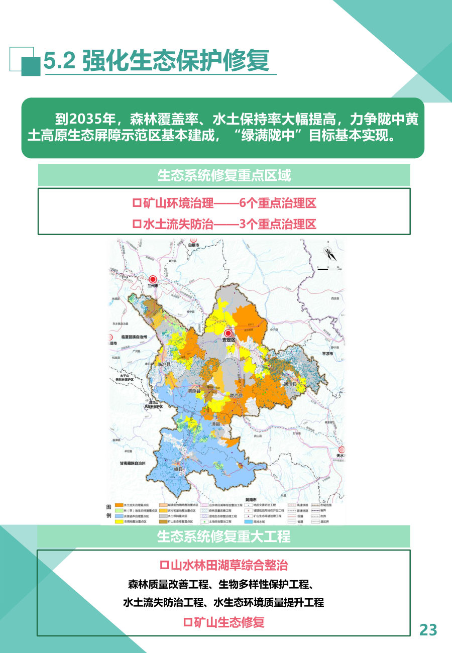 定西市国土空间总体规划（2021—2035年） 内页速览 4