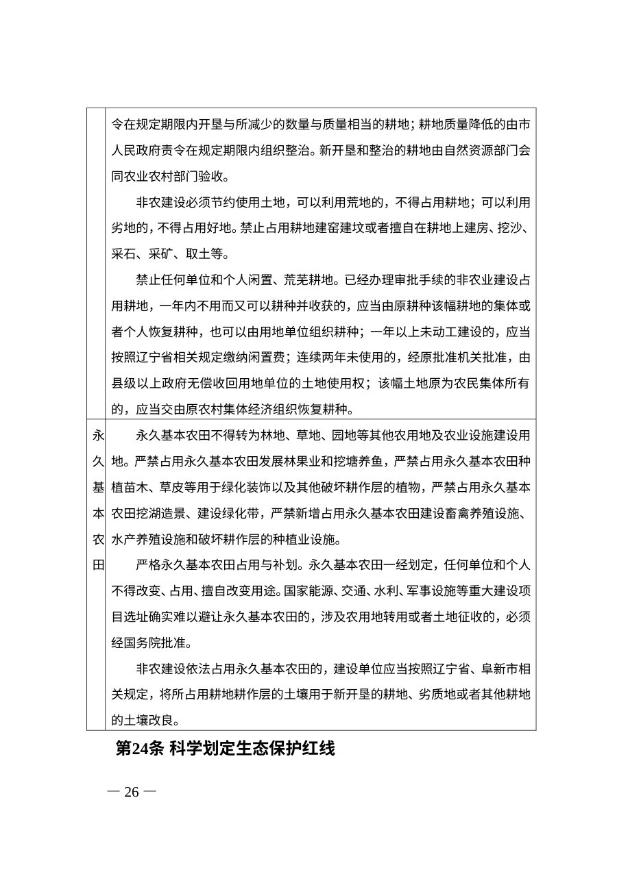 阜新市国土空间总体规划（2021—2035年） 内页速览 1
