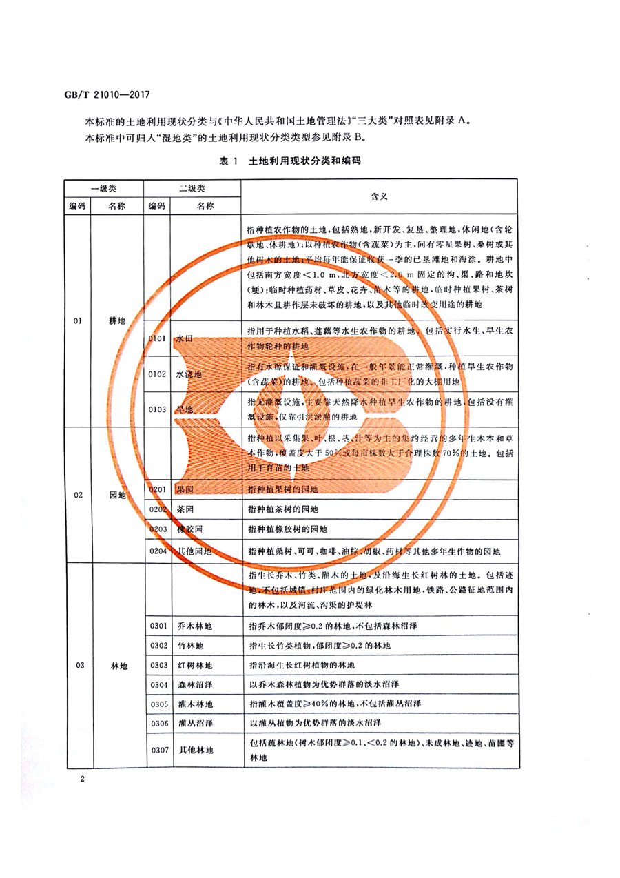《土地利用现状分类》内页速览 4