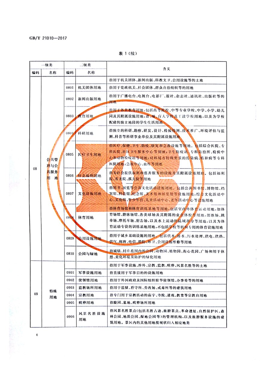 《土地利用现状分类》内页速览 6