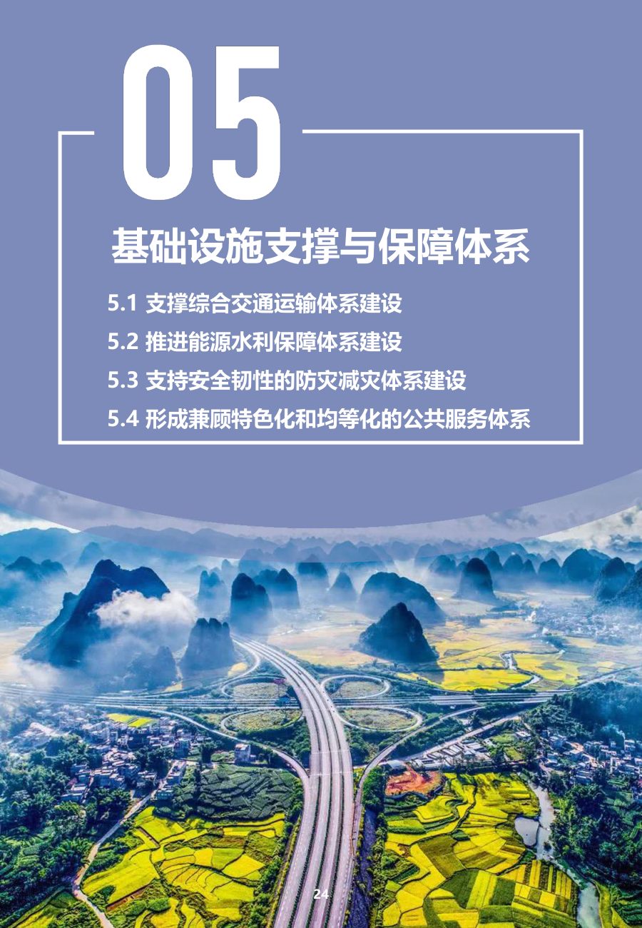 广西壮族自治区国土空间规划（2021—2035年）公众征求意见稿 内页速览 4