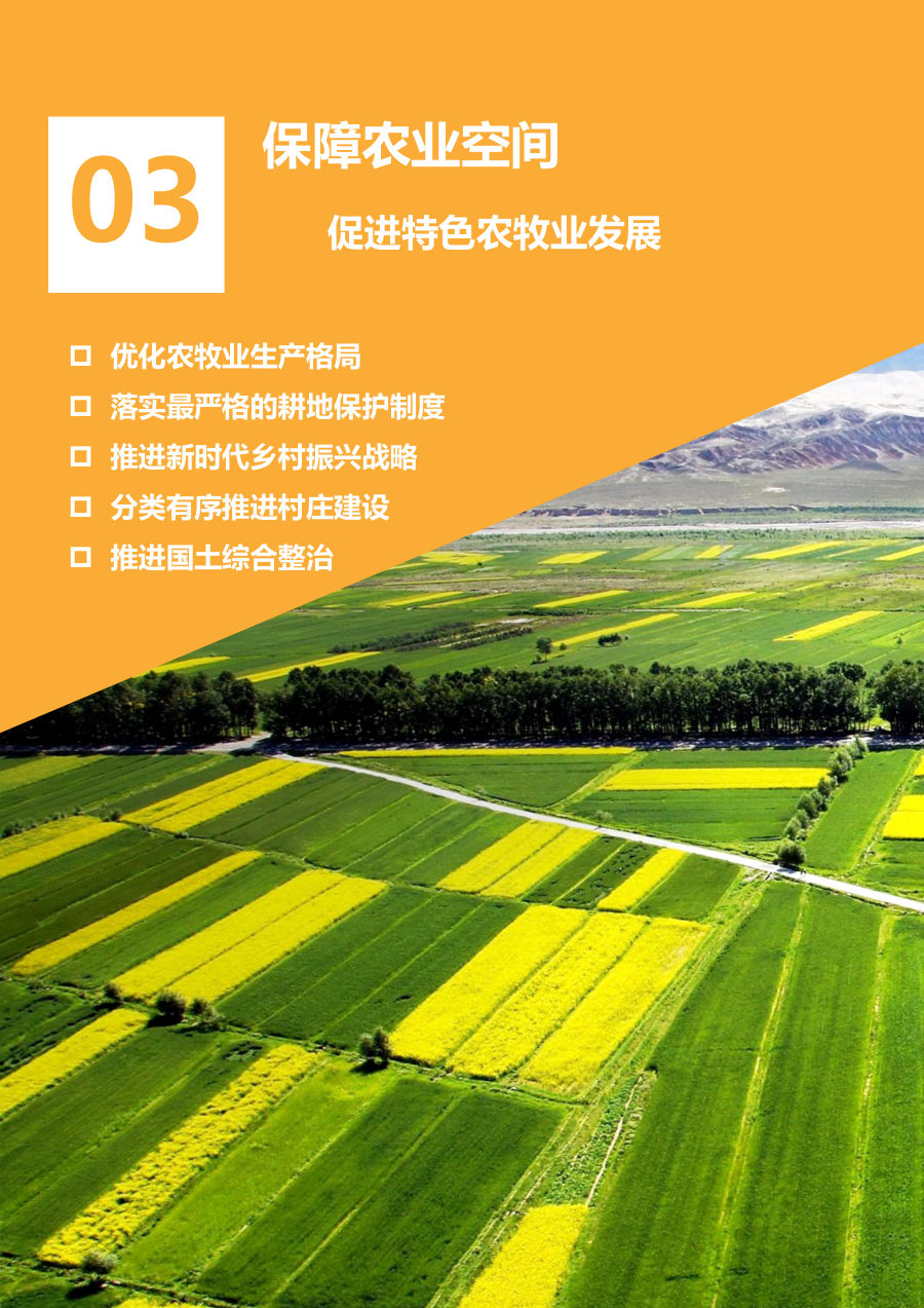 哈密市国土空间总体规划（2021—2035年） 内页速览 2