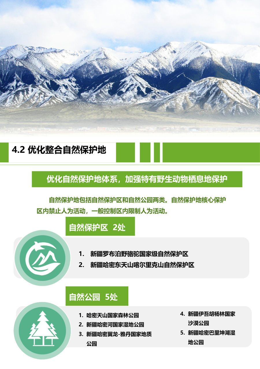 哈密市国土空间总体规划（2021—2035年） 内页速览 3
