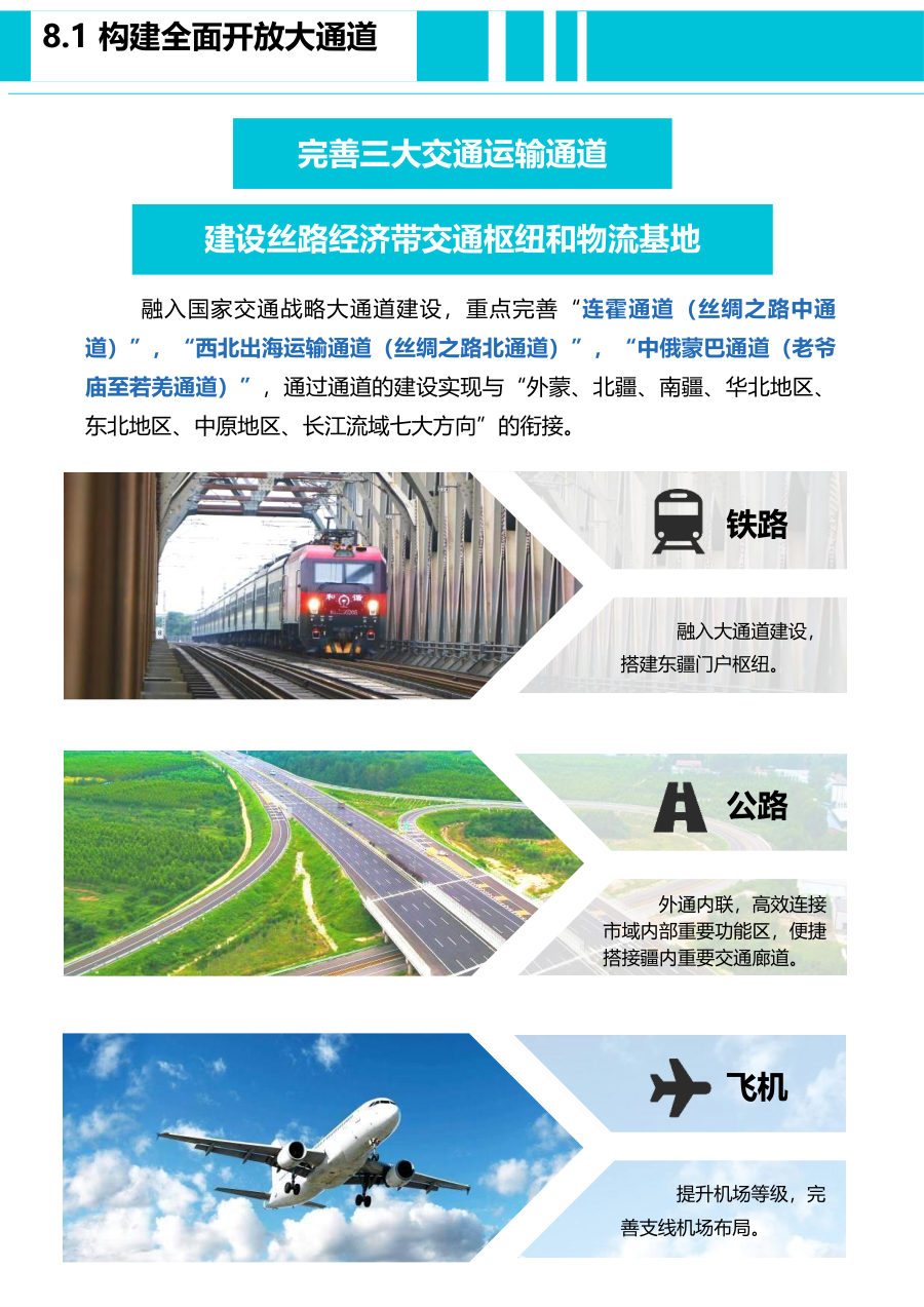 哈密市国土空间总体规划（2021—2035年） 内页速览 5