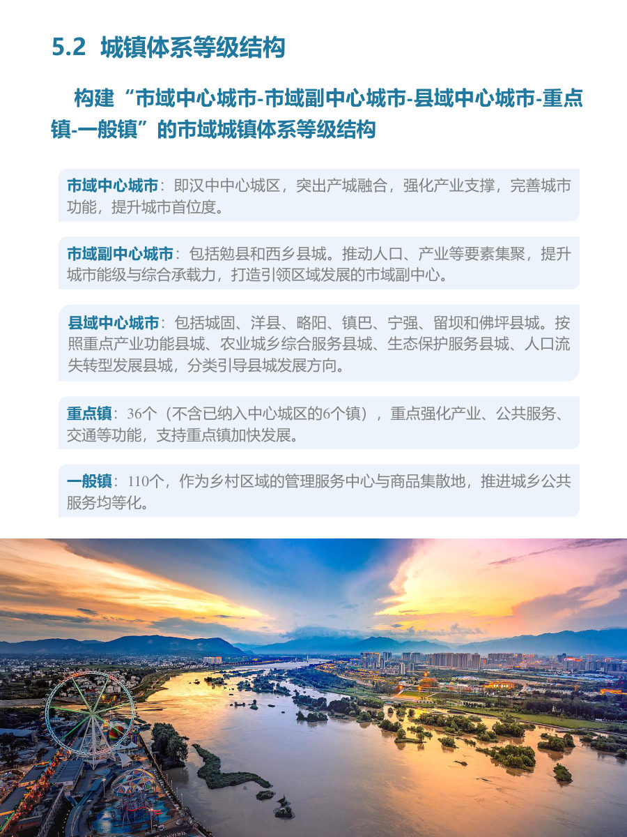 汉中市国土空间总体规划（2021—2035年） 内页速览 3