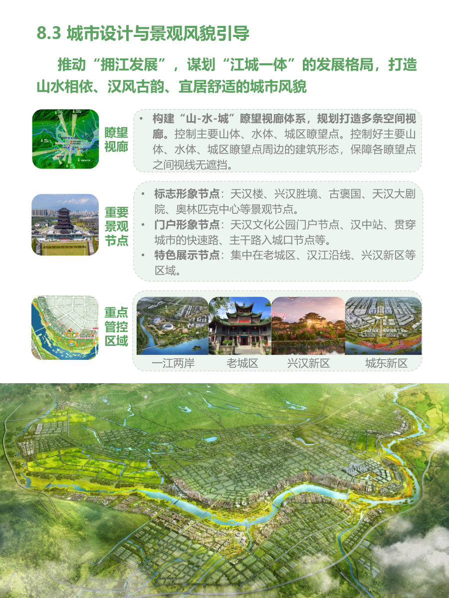 汉中市国土空间总体规划（2021—2035年） 内页速览 5