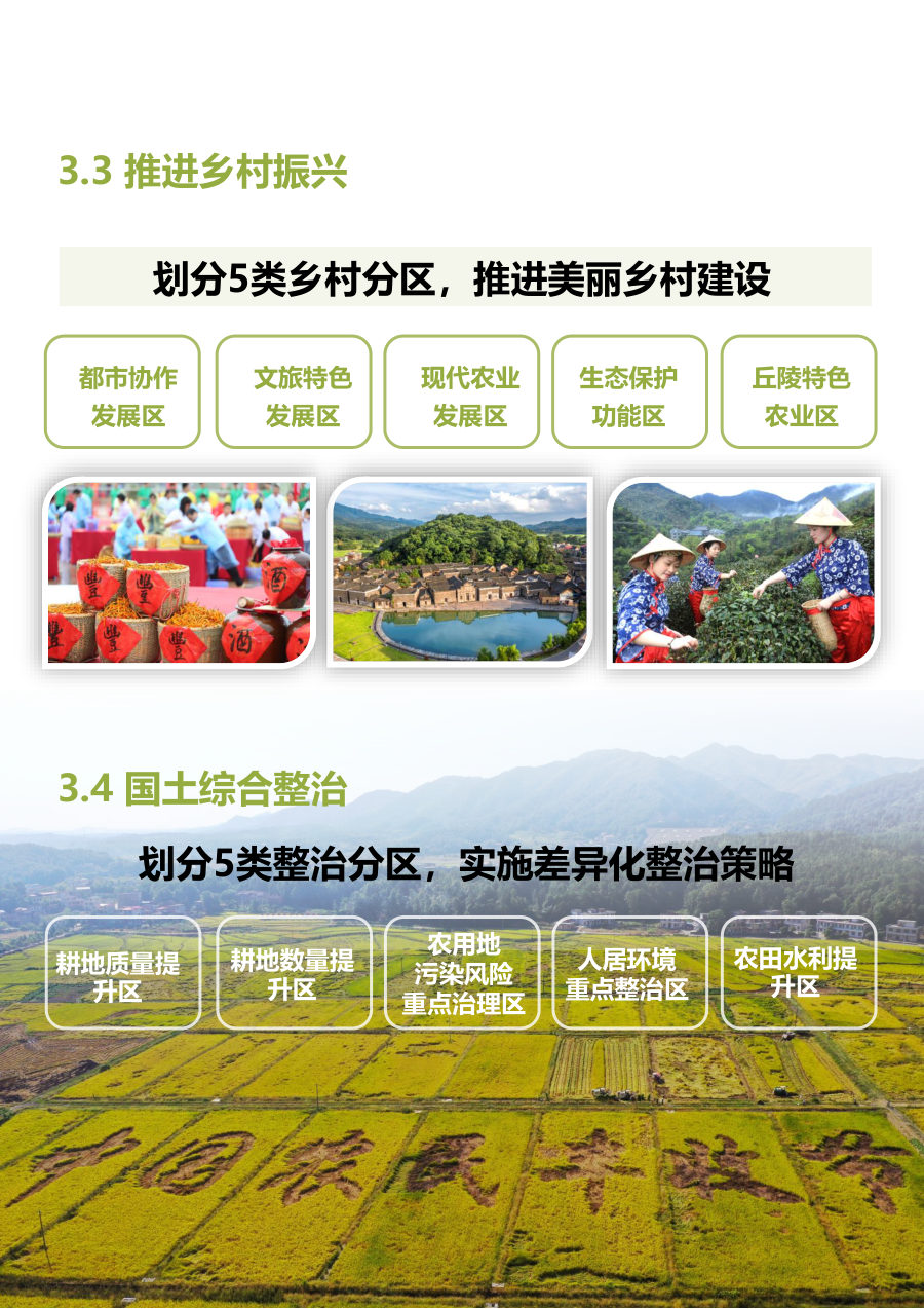 衡阳市国土空间总体规划（2021—2035年） 内页速览 2