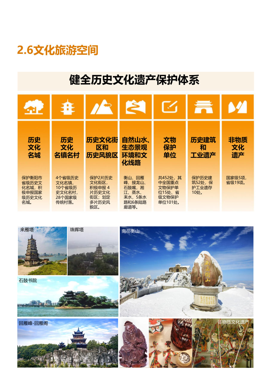 衡阳市国土空间总体规划（2021—2035年） 内页速览 3