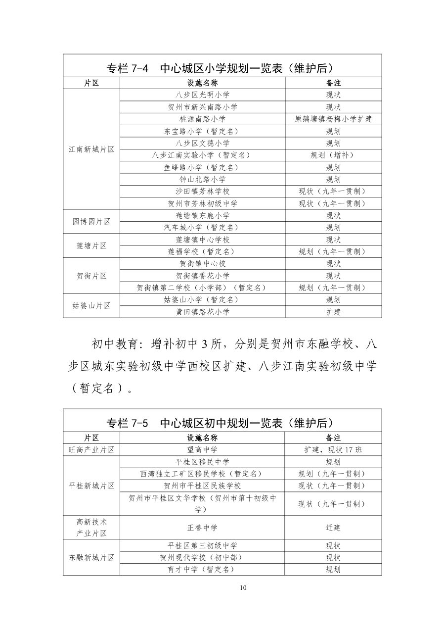 贺州市国土空间总体规划动态维护方案（公示稿·2026） 内页速览 1