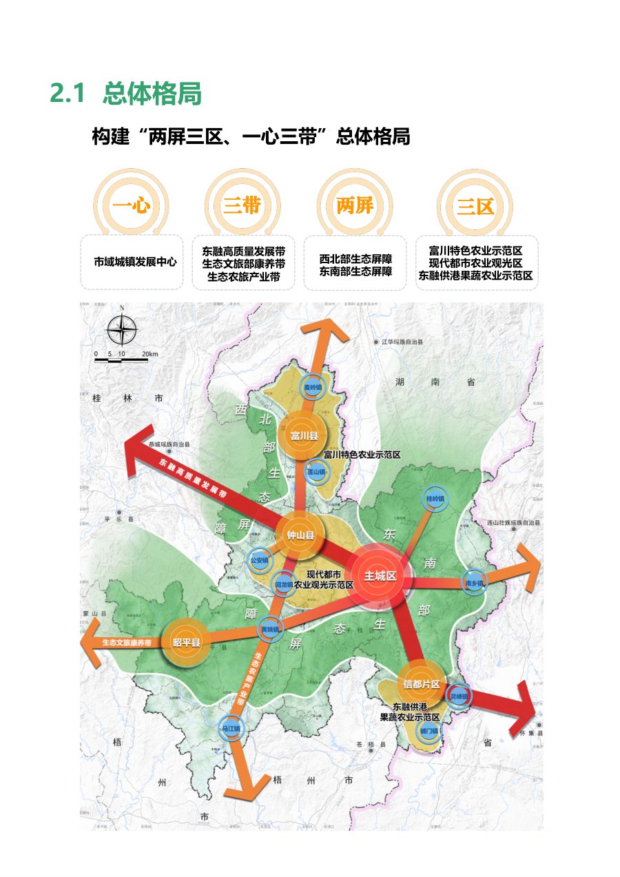 贺州市国土空间总体规划（2021—2035年）公众稿 内页速览 2
