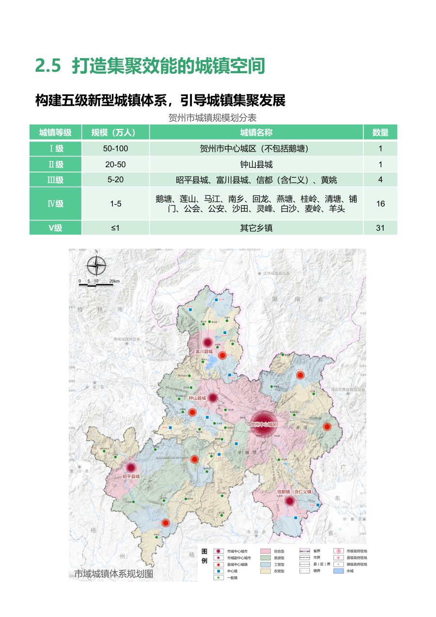 贺州市国土空间总体规划（2021—2035年）公众稿 内页速览 3