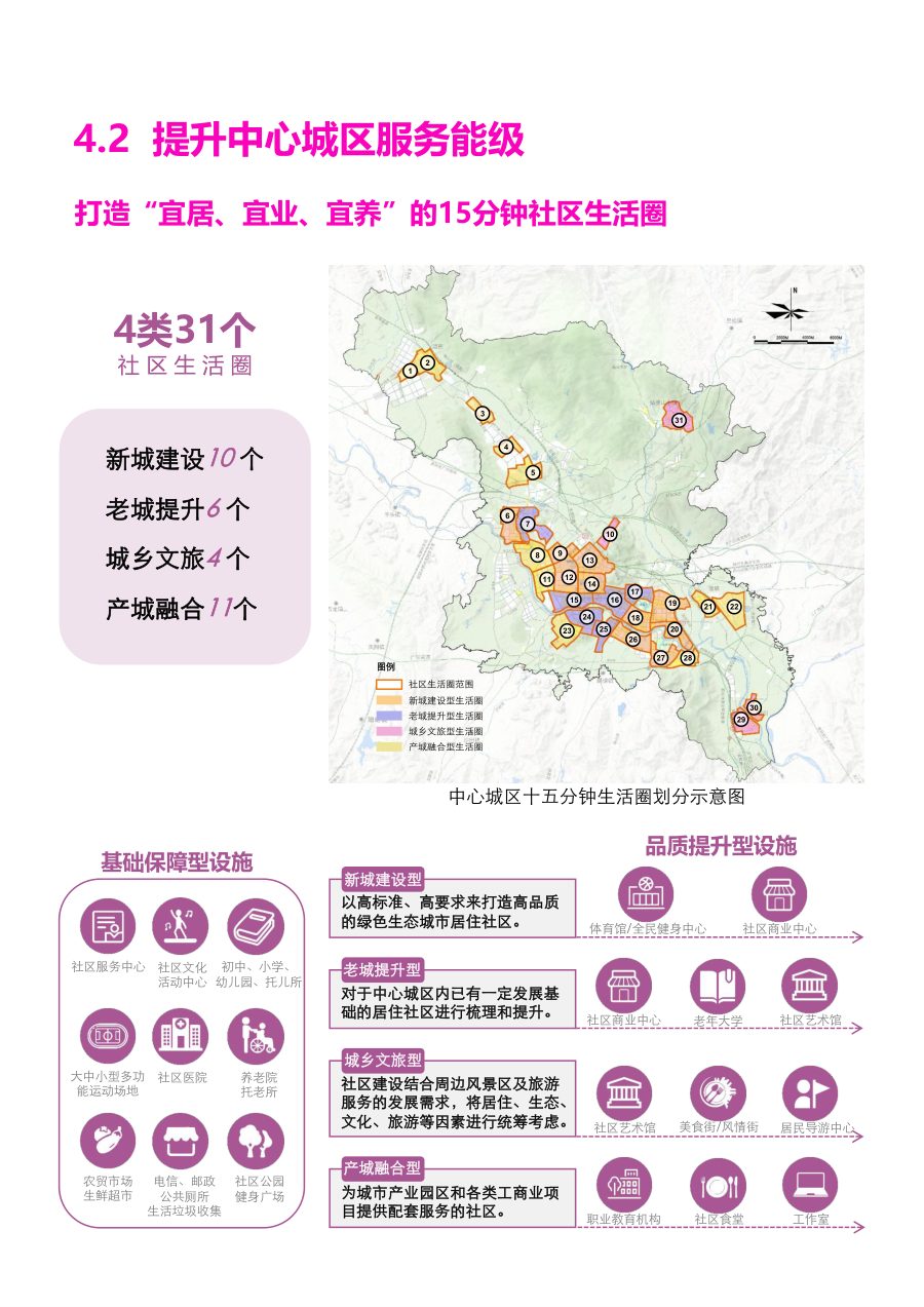 贺州市国土空间总体规划（2021—2035年）公众稿 内页速览 4