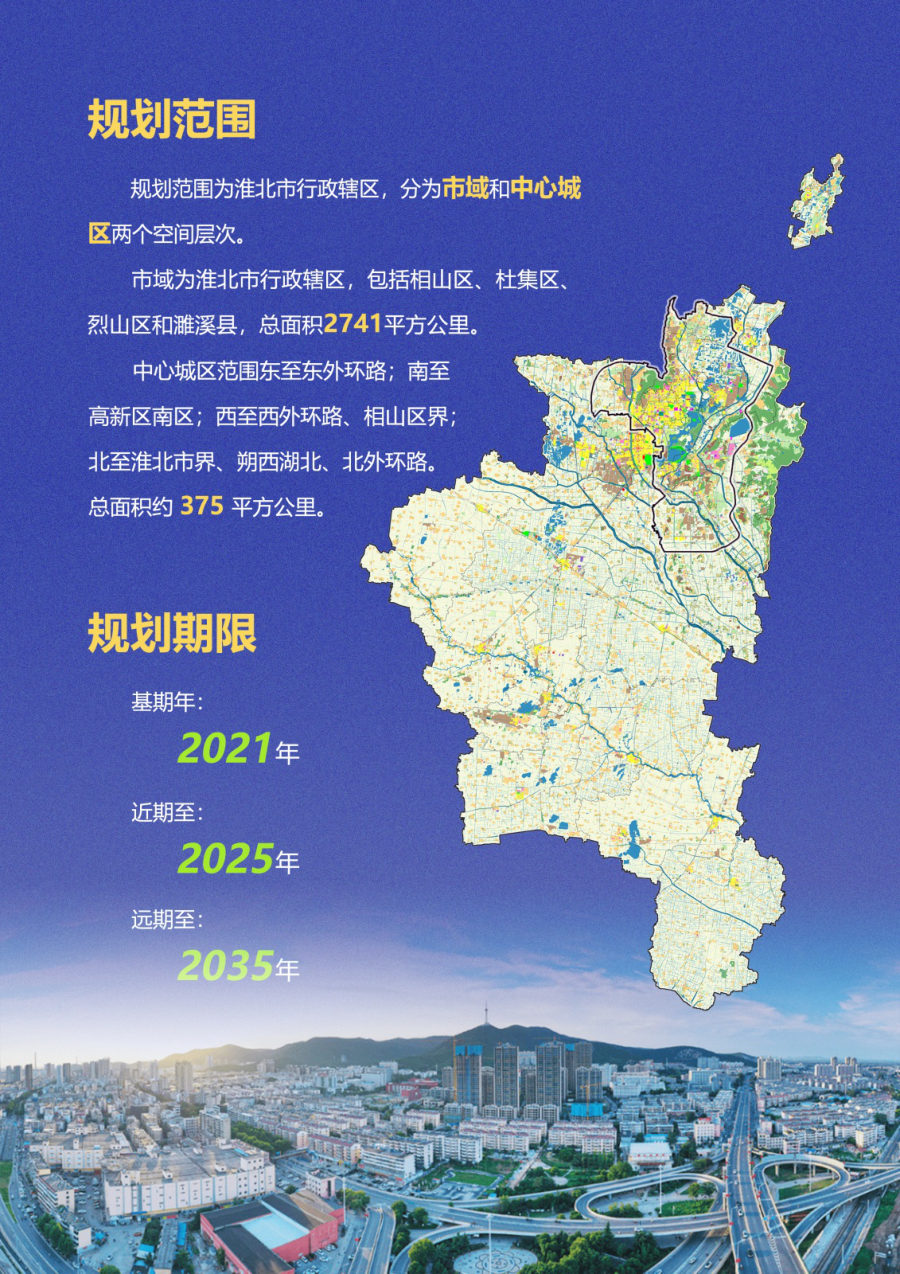 淮北市国土空间总体规划（2021—2035年）公示稿 内页速览 2