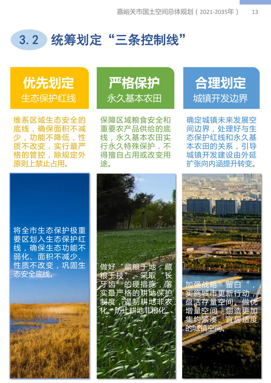 嘉峪关市国土空间总体规划（2021—2035年） 内页速览 2
