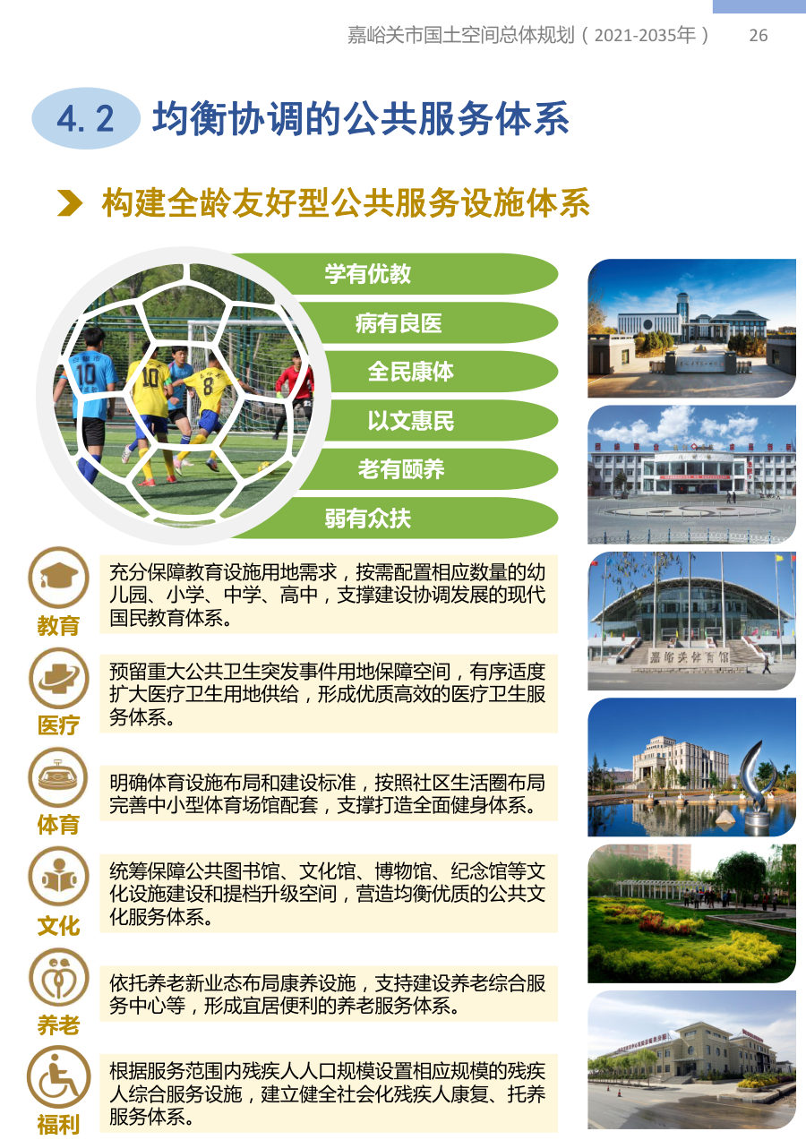 嘉峪关市国土空间总体规划（2021—2035年） 内页速览 4