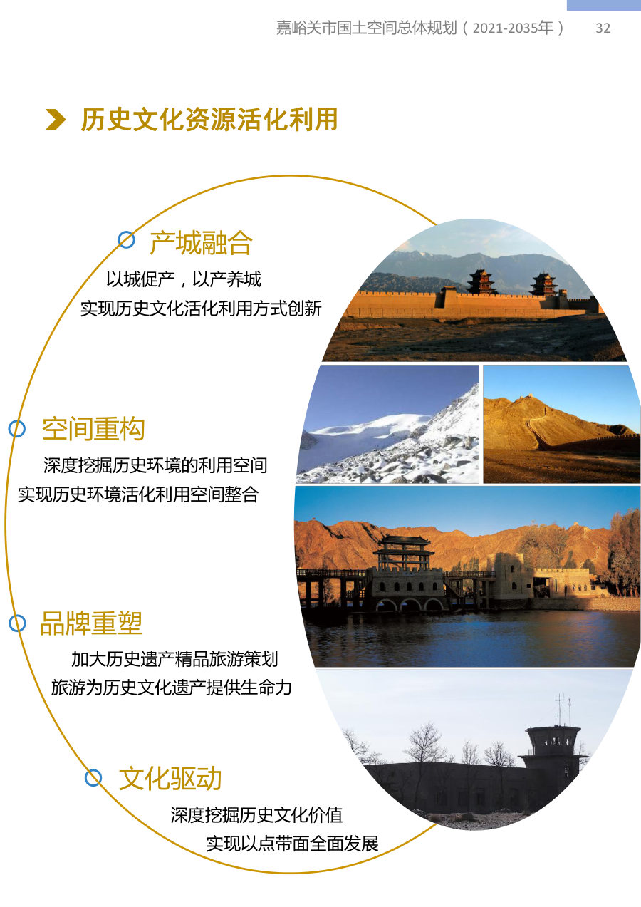嘉峪关市国土空间总体规划（2021—2035年） 内页速览 5
