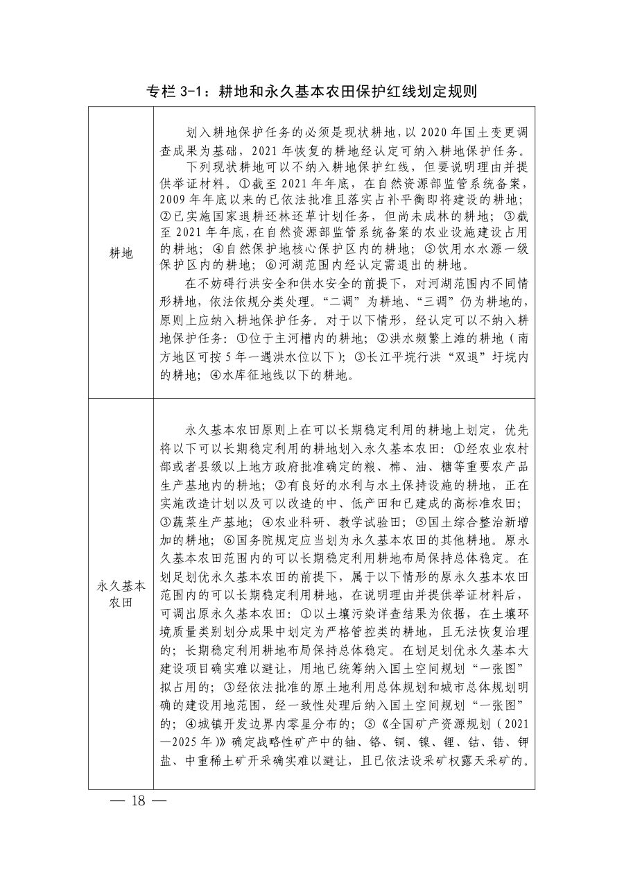 荆门市国土空间总体规划（2021—2035年） 内页速览 1