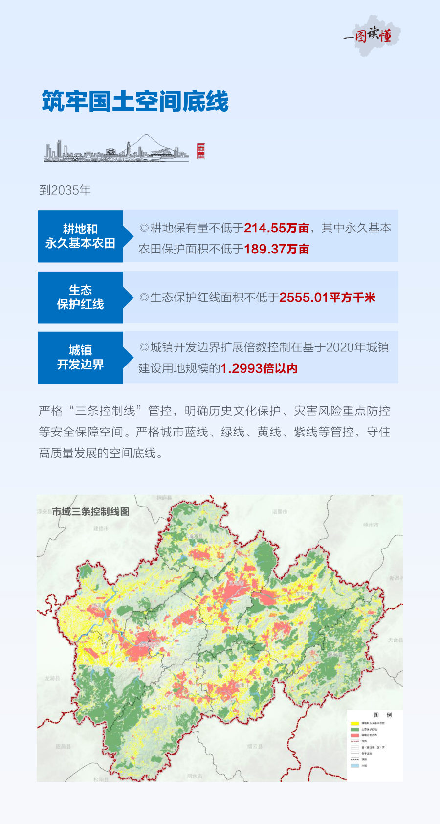 金华市国土空间总体规划（2021—2035年） 内页速览 1