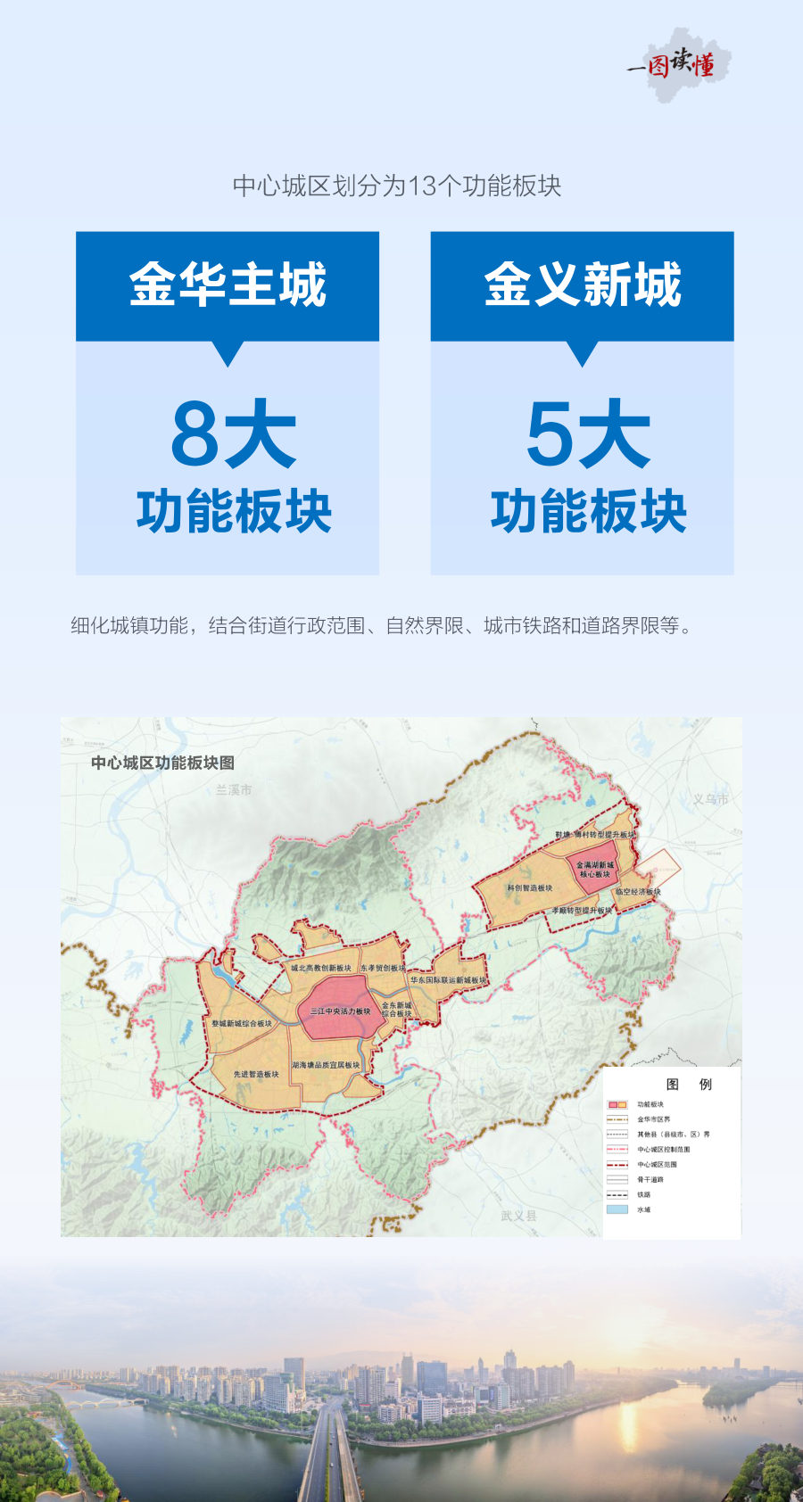 金华市国土空间总体规划（2021—2035年） 内页速览 5