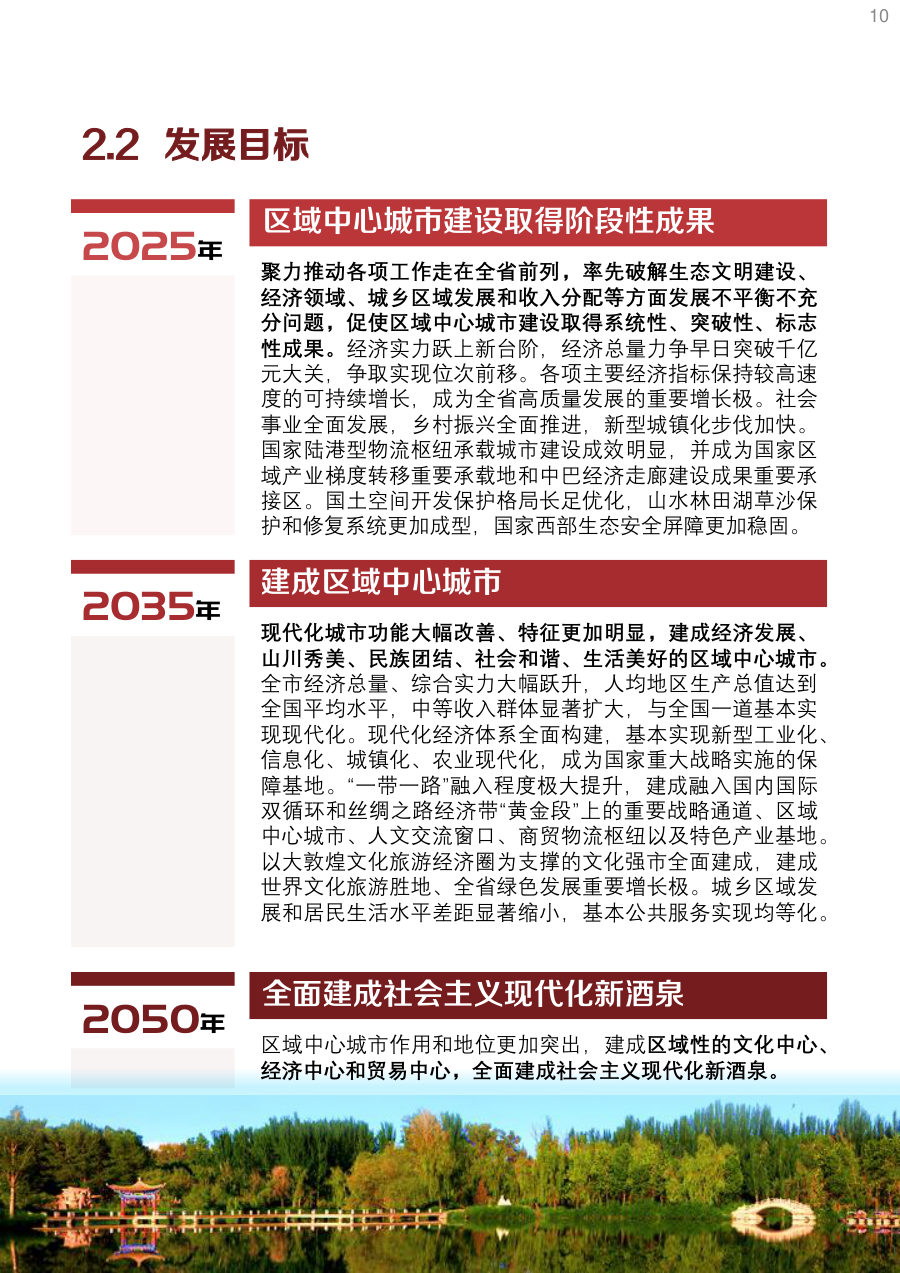 酒泉市国土空间总体规划（2021—2035年） 内页速览 1