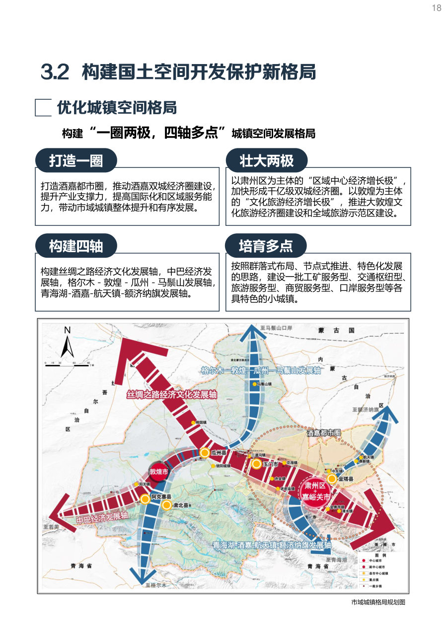 酒泉市国土空间总体规划（2021—2035年） 内页速览 2