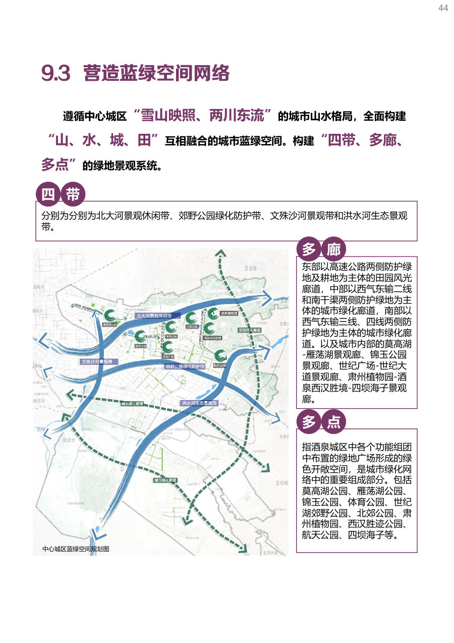 酒泉市国土空间总体规划（2021—2035年） 内页速览 5