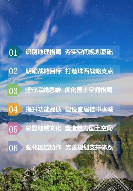 来宾市国土空间总体规划（2021—2035年）公众征求意见稿 内页速览 1