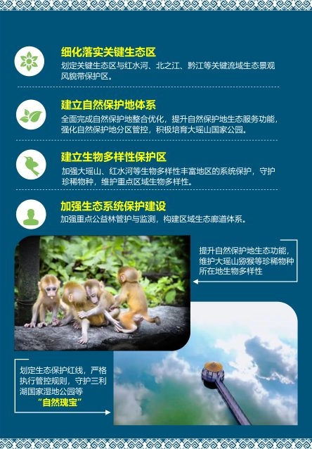 来宾市国土空间总体规划（2021—2035年）公众征求意见稿 内页速览 3