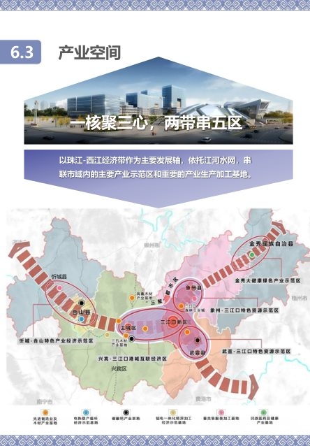 来宾市国土空间总体规划（2021—2035年）公众征求意见稿 内页速览 5