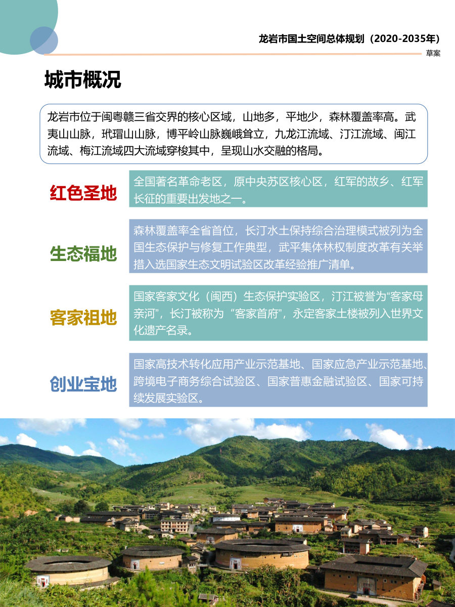 龙岩市国土空间总体规划（2020—2035年） 内页速览 3