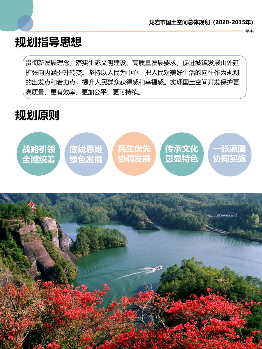 龙岩市国土空间总体规划（2020—2035年） 内页速览 4