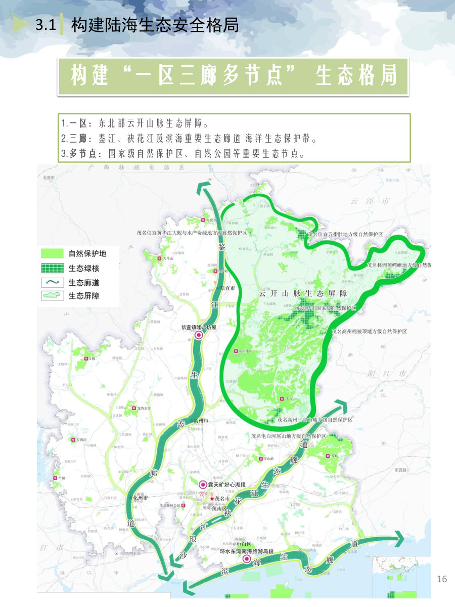 茂名市国土空间总体规划（2020—2035年）（草案公示稿） 内页速览 2