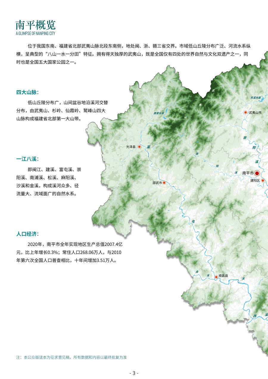 南平市国土空间总体规划（2021—2035年） 内页速览 2