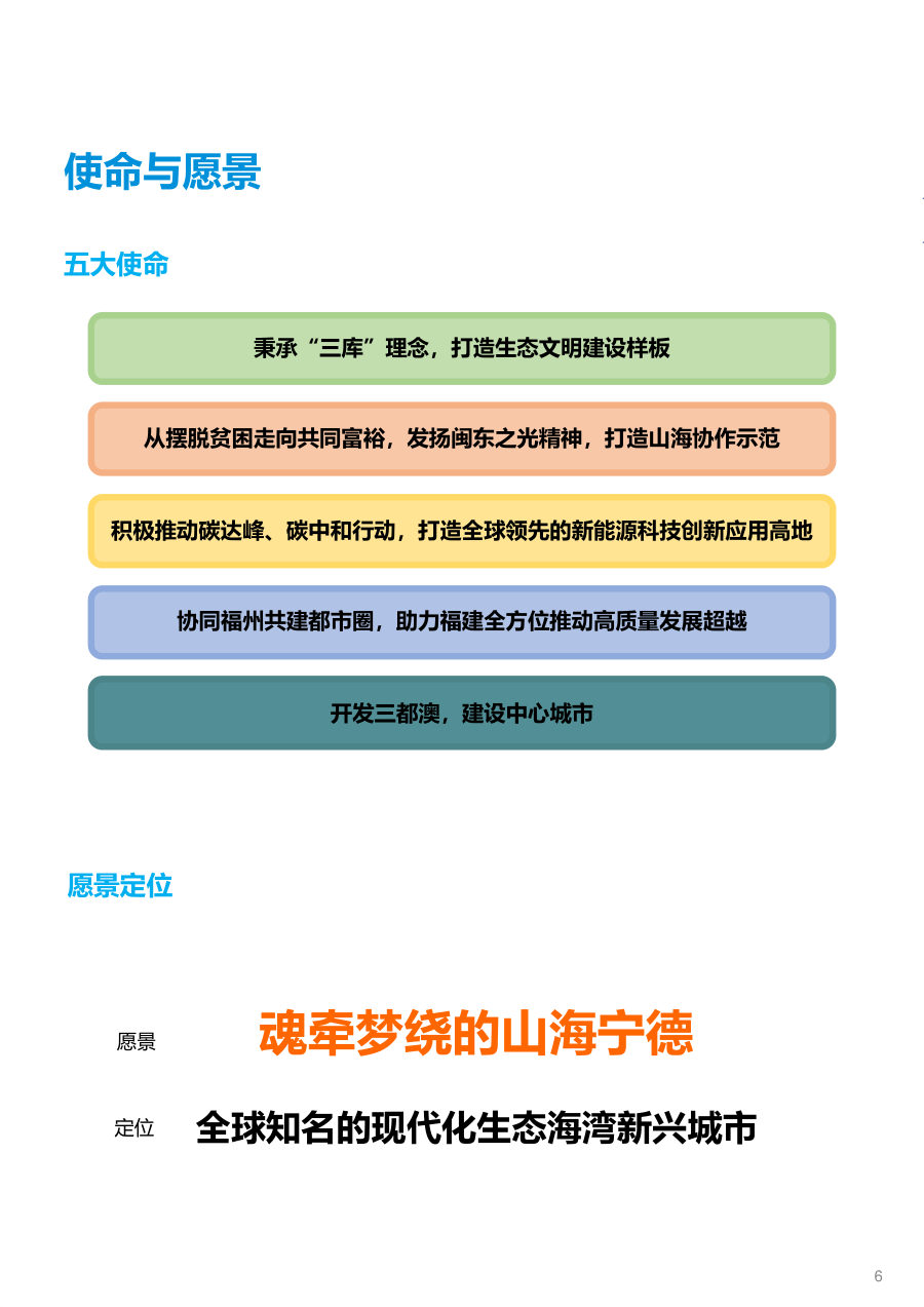 宁德市国土空间总体规划（2020—2035年） 内页速览 5