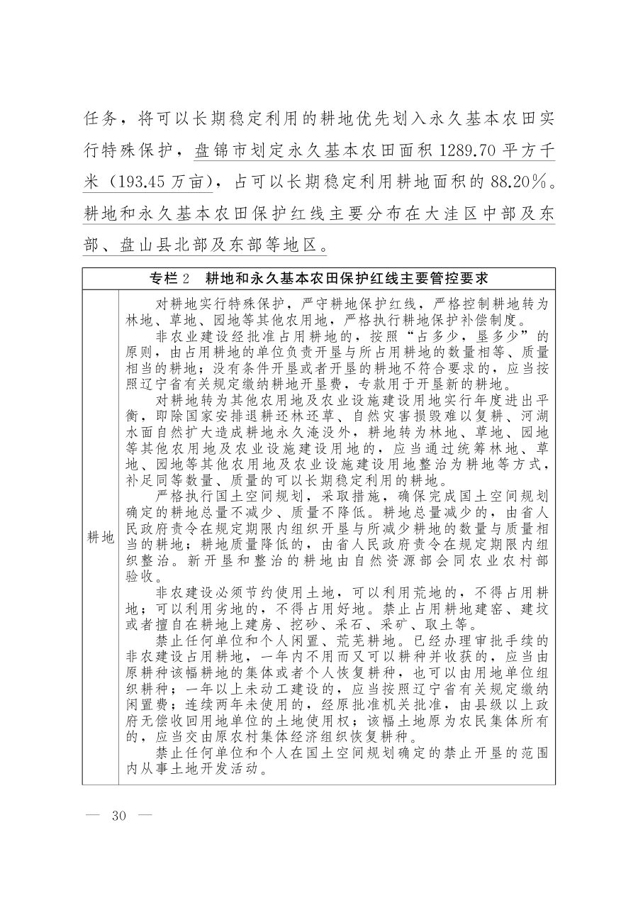 盘锦市国土空间总体规划（2021—2035年） 内页速览 1