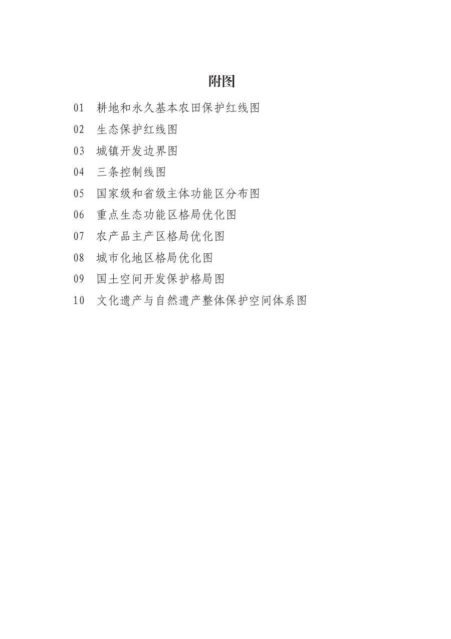 青海省国土空间规划（2021—2035年）（附图）