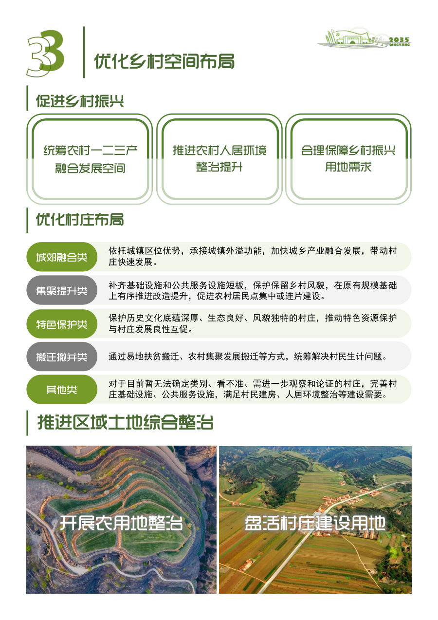 庆阳市国土空间总体规划（2021—2035年） 内页速览 2