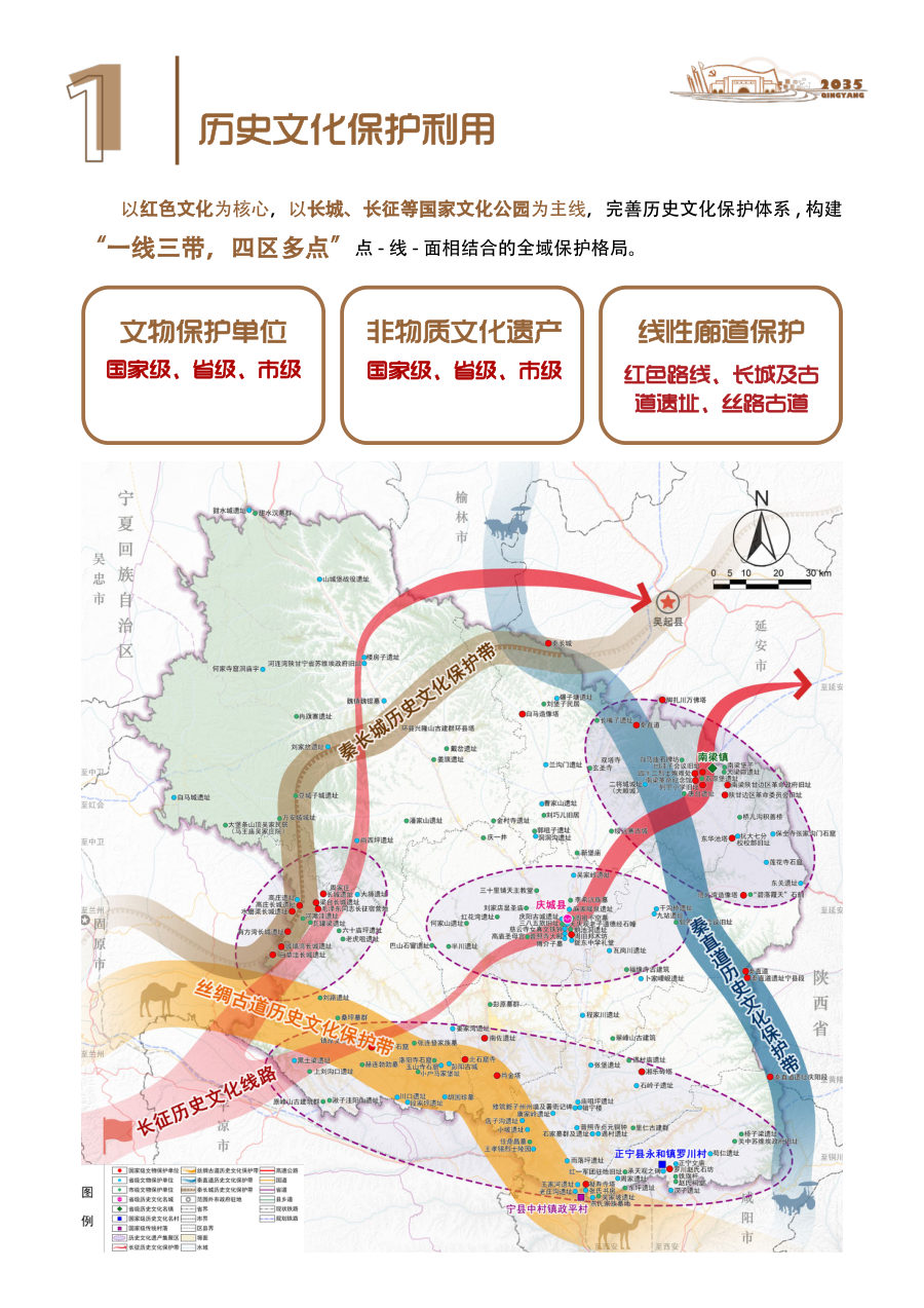 庆阳市国土空间总体规划（2021—2035年） 内页速览 4