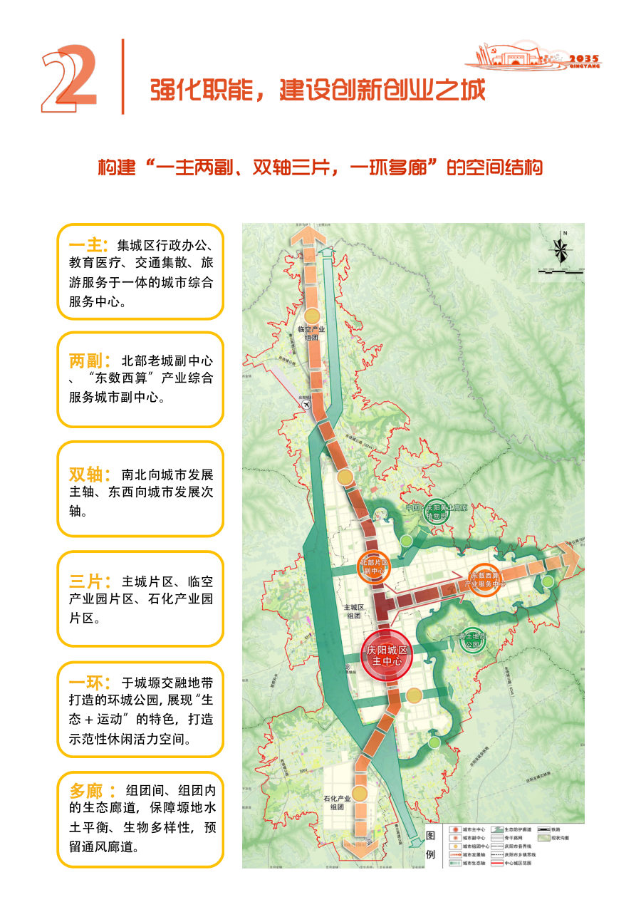 庆阳市国土空间总体规划（2021—2035年） 内页速览 5